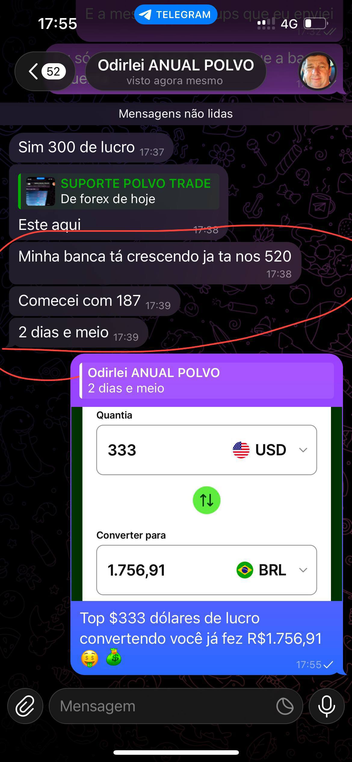 Forex de hoje